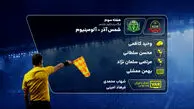 کارشناسی داوری شمس آذر - آلومینیوم اراک
