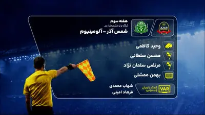 محافظت کار: نساجی در ادامه فصل یکی از تیم های قابل احترام لیگ خواهد بود 