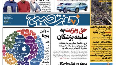 مهران کرمی: متفاوت بودن ویژگی روزنامه هفت‌صبح است.