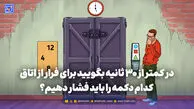 معما؛ در کمتر از 30 ثانیه بگویید برای فرار از اتاق کدام دکمه را باید فشار دهیم؟