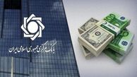 تامین ۲۰ میلیارد دلار ارز برای صنایع خودرو، تجهیزات تولید و صنایع معدنی