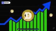 تحلیل تکنیکال دوج کوین: قیمت DOGE دو برابر می‌شود؟