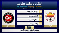 کارشناسی داوری دیدار تراکتور - فولاد