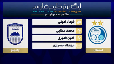 کارشناسی داوری دیدار آلومینیوم اراک - ملوان