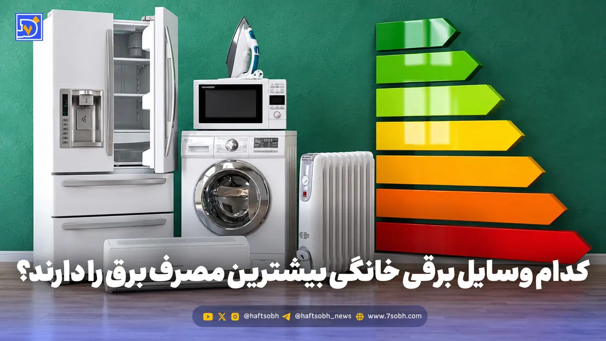 کدام وسایل برقی خانگی بیشترین مصرف برق را دارند؟