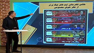 گنچلربیرلیغی مقصد بعدی سردار دورسون