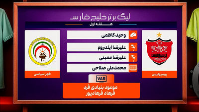 تقلب ذخیره های پرسپولیس از روی دست ستاره ها