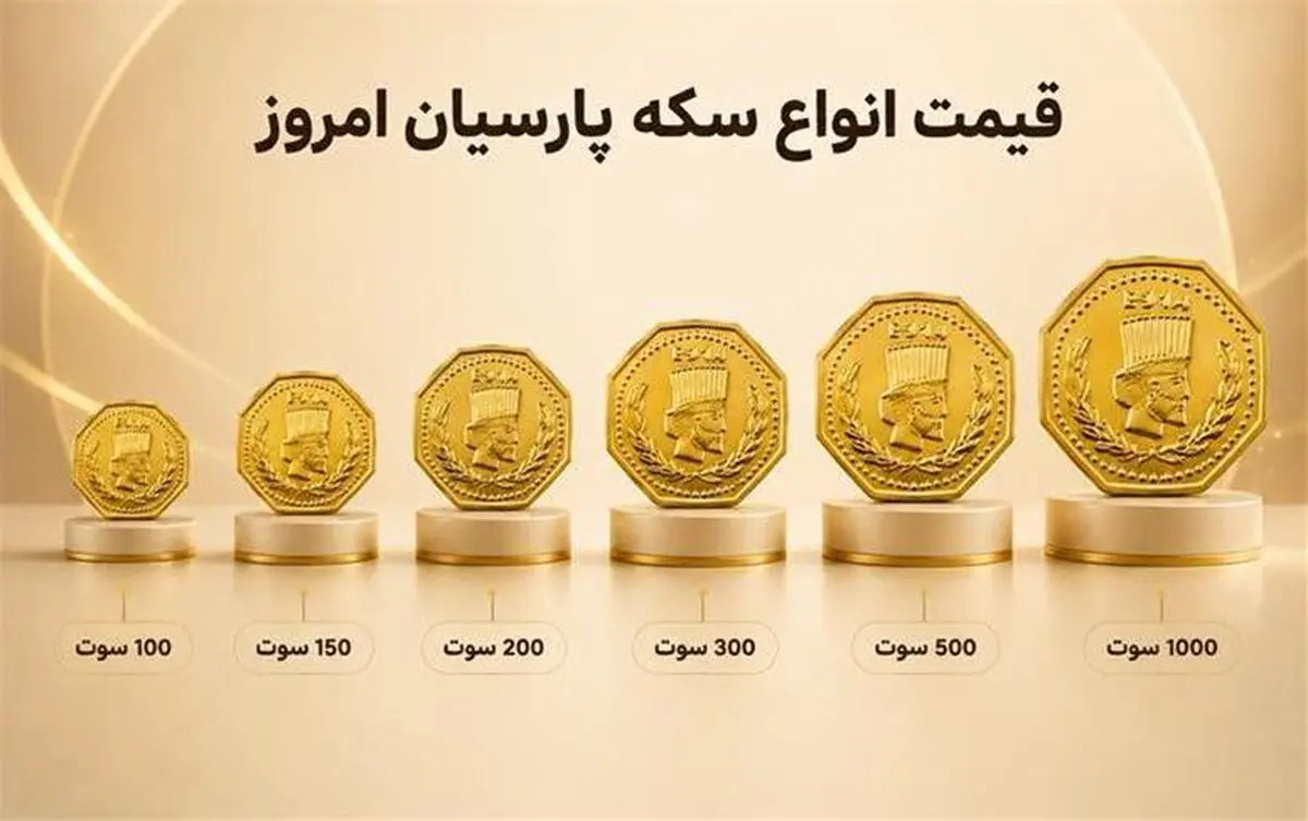 قیمت سکه پارسیان امروز جمعه 13 شهریور / 100 سوتی چند؟