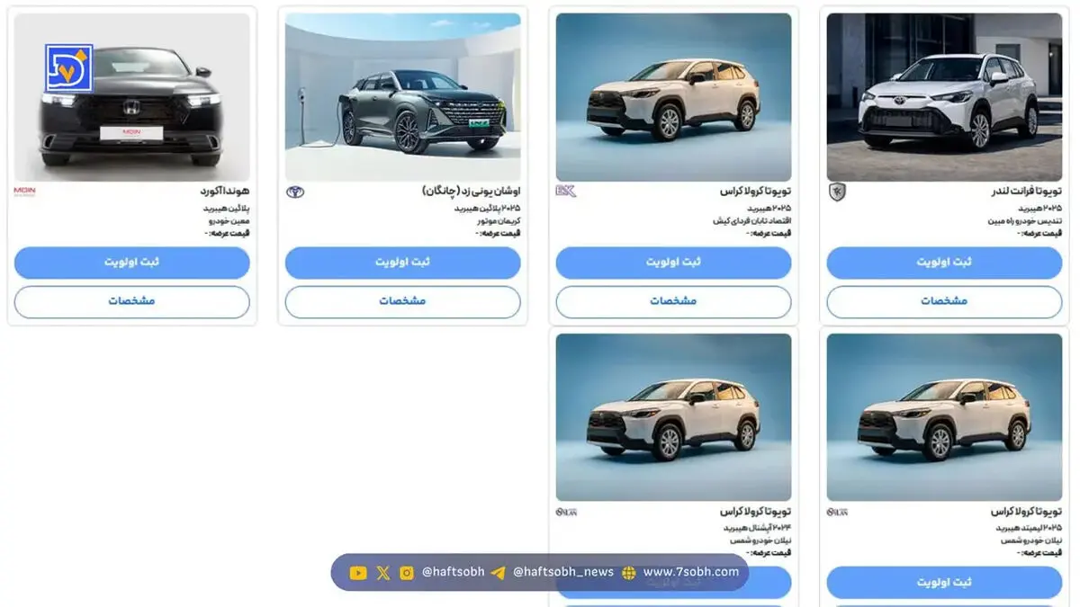 ثبت نام خودروهای وارداتی آغاز شد / کدام خودرو بیشترین سود را می‌دهد؟