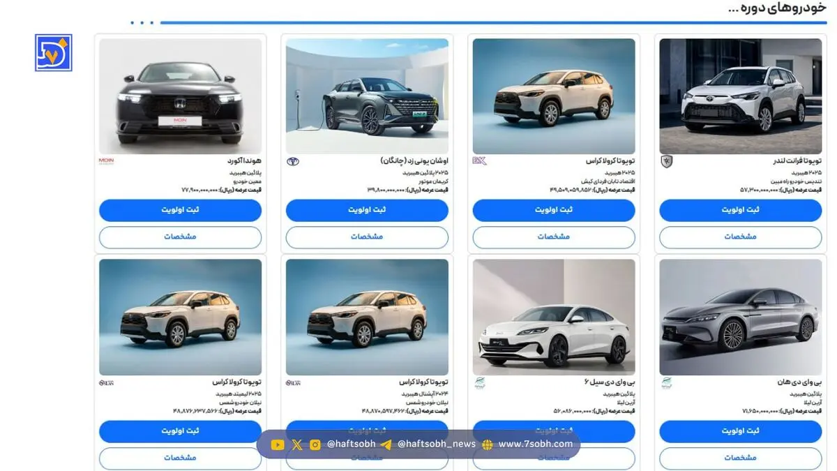 قیمت قطعی خودروهای وارداتی سامانه مشخص شد + جدول