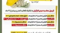 رسمی: رقم پاداش آخر سال کارگران اعلام شد + جدول و سند