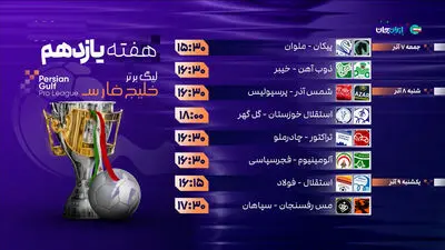  مبلغ درخواستی باشگاه حسین نژاد بالای 2 میلیون یورو بود