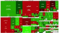 بورس کی باز می‌شود؟