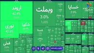 چرا بورس هفته را با فرار سرمایه آغاز کرد؟ تحلیل نگران‌کننده روند خروج پول از بازار سرمایه