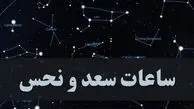 ساعت های سعد و نحس امروز دوشنبه ۲۵ خرداد + ویژگی سیاره ها