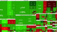 پیش بینی مهم بورس امروز یکشنبه 31 خرداد 1405 / لیست نمادهایی با بیشترین ورود پول