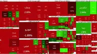 پیش بینی جذاب بورس فردا شنبه ۲۰ تیر ۱۴۰۵؛ بازار در انتظار تعیین تکلیف ریسک‌های سیاسی