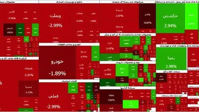  استخدام را از واسطه پس بگیرید