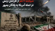 اسامی و عکس سرباز های پادگان ارتش / تیپ ۳۸۸ ایرانشهر در چه شهری واقع شده است؟