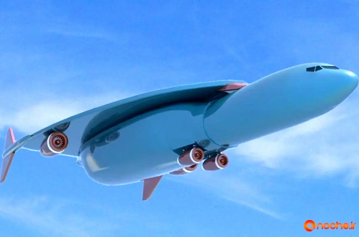 تایید طرح جت مافوق صوت Airbus
