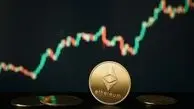 مقاومت بعدی اتریوم چند دلار است؟