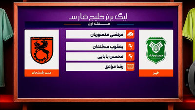 جدایی عجیب ۲ بازیکن از مس رفسنجان 