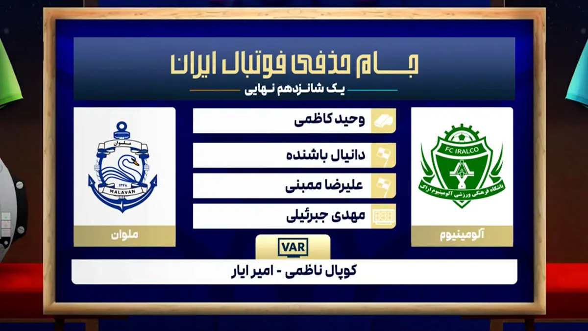 کارشناسی داوری آلومینیوم – ملوان