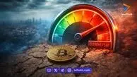 شاخص ترس و طمع کریپتو به ۴۱ رسید؛ نشانه‌های بازگشت اعتماد سرمایه‌گذاران