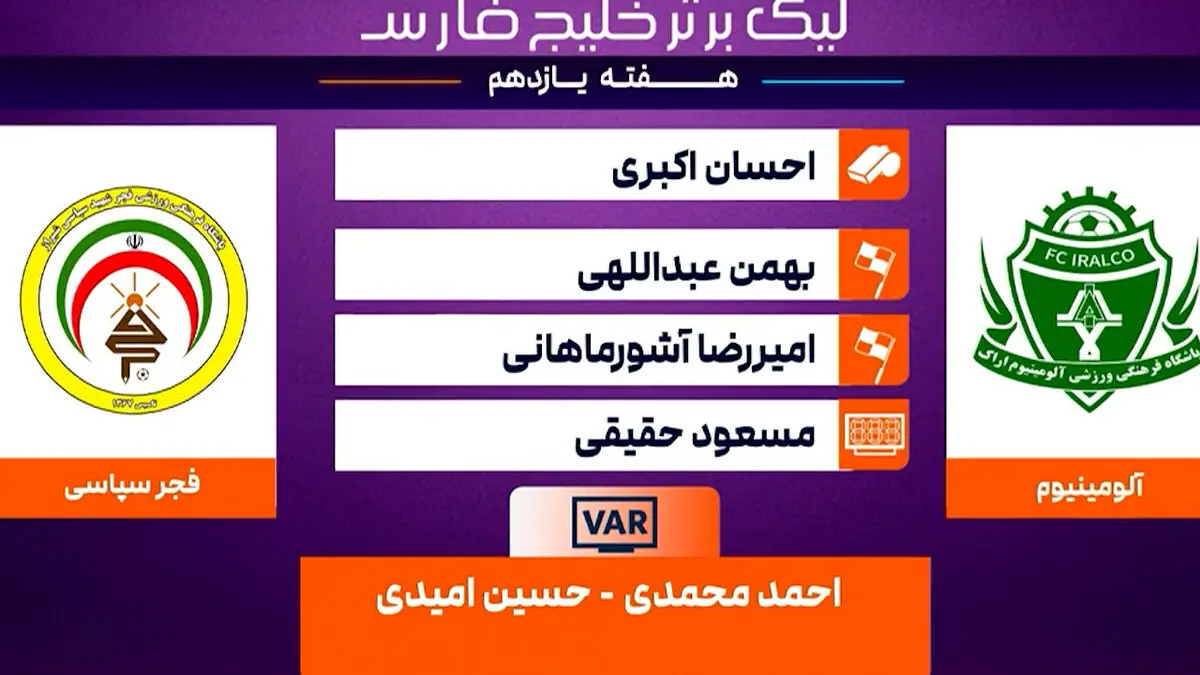 کارشناسی داوری آلومینیوم – فجرسپاسی