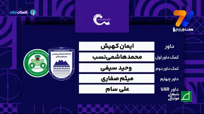  کارشناسی داوری دیدارچادرملو – ذوب آهن