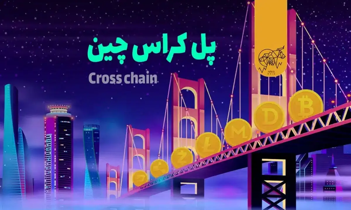 تپ روت بیت کوین و علت سود مندی آن برای بلاک چینBTC