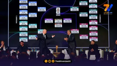 رسانه مصری: VAR مانع پیروزی ایران مقابل مصر شد