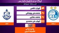 کارشناسی داوری استقلال – ملوان