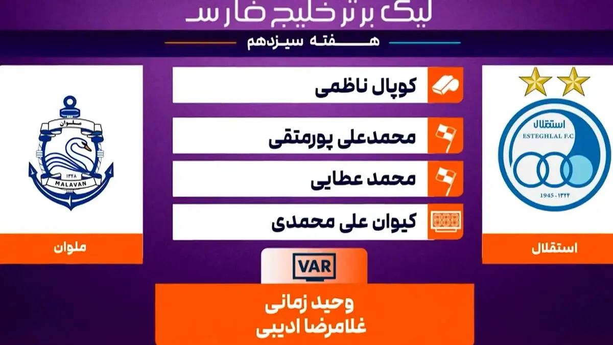 کارشناسی داوری استقلال – ملوان