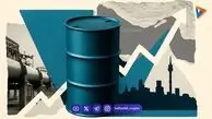  جهش قیمت نفت به بالای ۱۲۵ دلار در پی اختلال در تنگه هرمز 