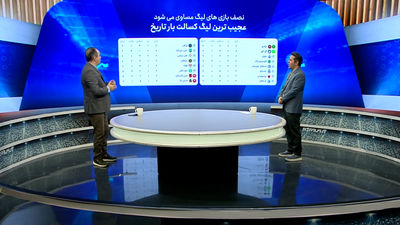 نصیرزاده: بیشترین مدعی مدیرعاملی در فوتبال ایران افرادی هستند که فوتبالی نیستند!