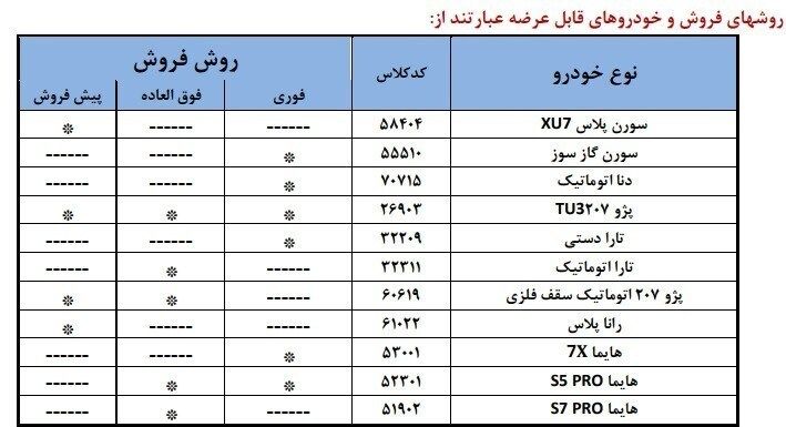ثبت نام ایران خودرو مرداد ۱۴۰۴/ جزئیات اعلام شد