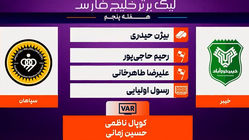 کارشناسی داوری خیبر خرم‌آباد - سپاهان
