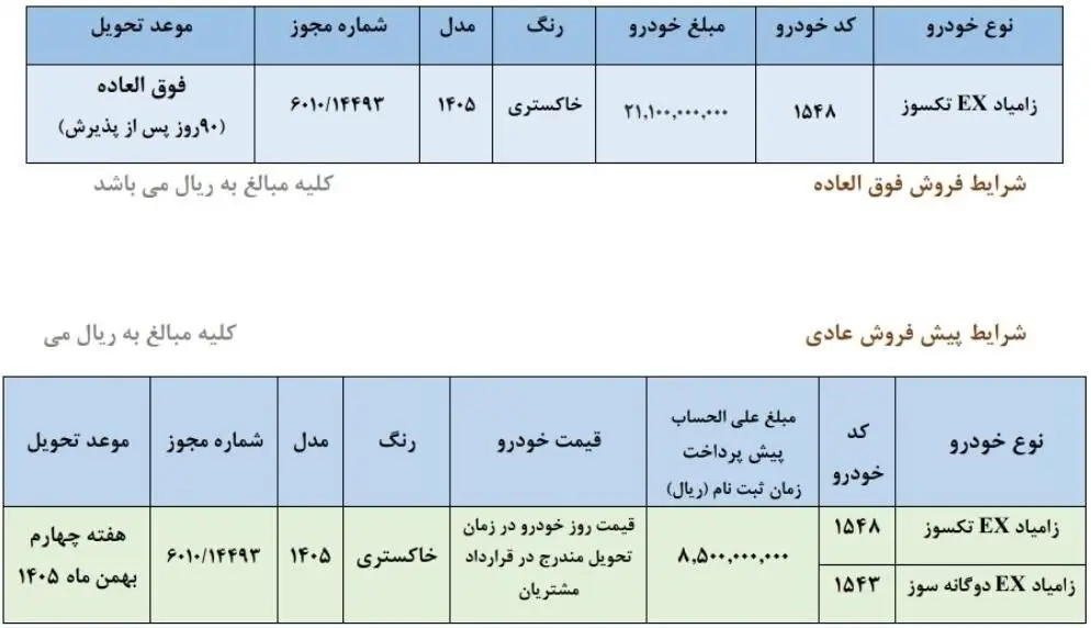 شرایط ثبت نام سایپا
