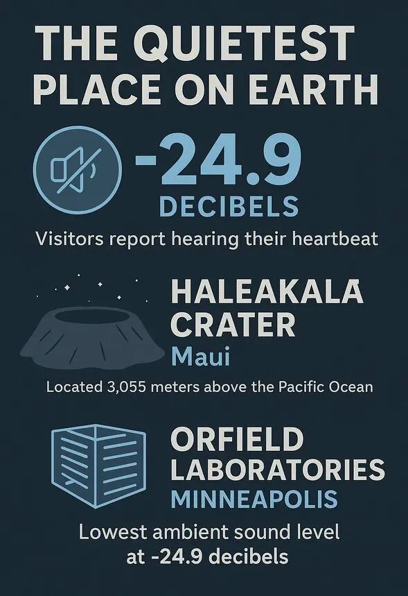 ساکت‌ترین نقطه زمین: جایی که صدای گردش خونت را می‌شنوی!