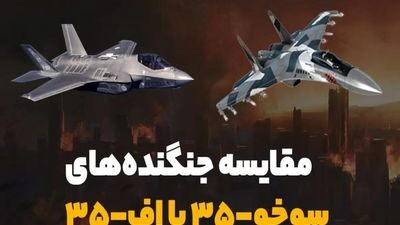 امارات به کدام جنگنده مجهز دنیا تجهیز شد؟ (تصاویر)
