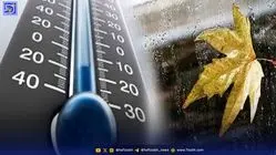 آب‌وهوای تهران در پنج روز آینده؛ خلاصه‌ای از پیش‌بینی جدید