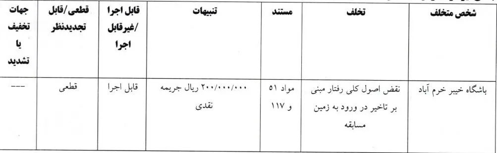 5 رای انضباطی لیگ برتری صادر شد