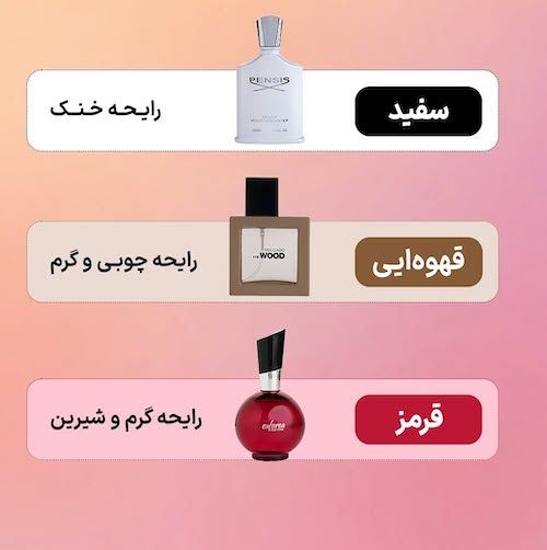 رایحه عطر از روی رنگ