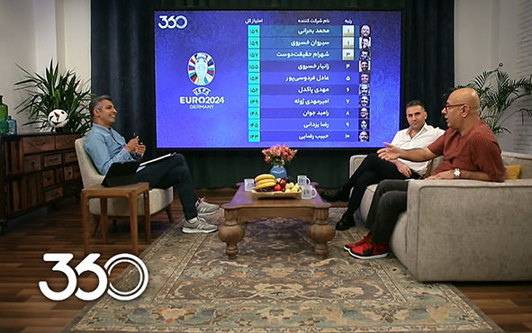 بررسی ویژه برنامه یورو ۲۰۲۴ فوتبال ۳۶۰ / محفل جذاب عادل، محمد و هوتن