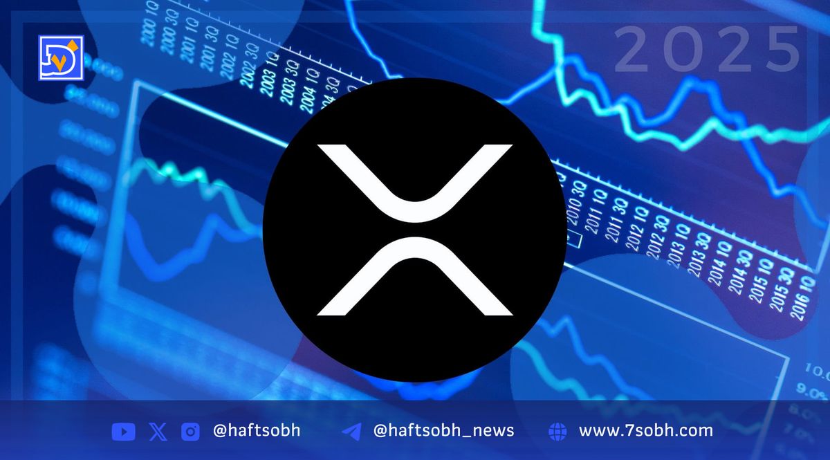 پایان پرونده طولانی XRP و 10% رشد قیمت