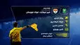 کارشناسی داوری دیدار خیبر و فولاد