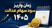 زمان واریز سود سهام عدالت 1405 / واریز سود تا پایان تابستان صحت دارد؟