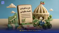  اقتصاد مقاومتی یا اقتصاد ممنوعیت‌ها؟