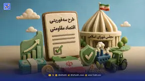  اقتصاد مقاومتی یا اقتصاد ممنوعیت‌ها؟